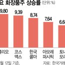 애플화장품 이미지