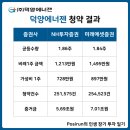 포지런