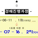 세교근린공원2 이미지