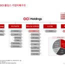 SE에너지 태양광발전소 이미지