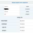 47회 1차 합격수기(인서울 하위,문과) 이미지