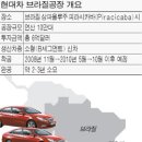 현대자동차(주) 5공장
