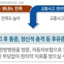 위편장쾌한의원 이미지