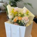 플레르밋