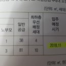 평화제일오투그란데에버 이미지