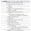 복권 이미지