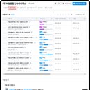 우량건축사사무소 이미지