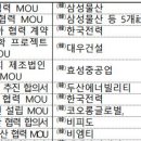 와이디솔루션 이미지