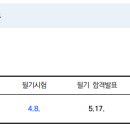 P-5326 네이버블로그