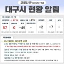 5월24일(월요일)간추린뉴스 이미지