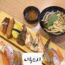 니루스시