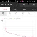 쥬비스다이어트 울산점 이미지