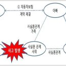 내친구카 이미지