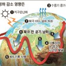 한국얼음 이미지