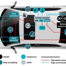 SOC컴퍼니 이미지