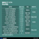 밸류업