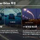 슈나이더안경 렌즈아이 이미지