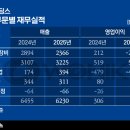 (주)원일아이 이미지