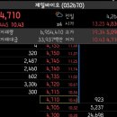 케이엠투어주