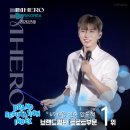 [영웅칼럼] 임영웅, 기다림마저 콘텐츠가 된다…공백기를 지배하는 방식