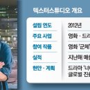 특수효과