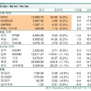 (주)한진케미칼 이미지