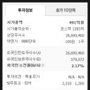 에코캡주식회사 네이버블로그