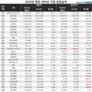 (주)일성약품 이미지