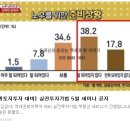 [역세권토지투자 대비] 5월 12일 부동산세미나, 더 늦기전에.. 이미지