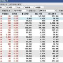 (주)신라메디컬그룹 이미지