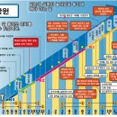 동양학원 이미지