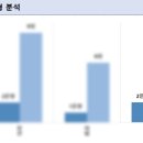 효명고등학교 이미지