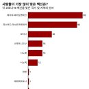 코로나 백신: 한눈에 보는 전 세계 코로나19 백신 접종 현황 이미지