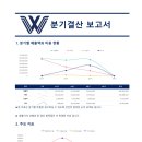 강남구 테헤란로1길 이미지