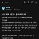 요즘 참말로 중요해진 것 이미지