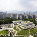 서울시립 북서울미술관 Daum카페