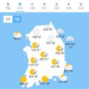 오늘의 날씨🌞☔️☃️, 2024년 3월 19일 화요일 이미지