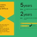 모아기획