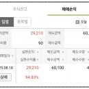 아이컴텍