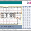 (주)덴탈존 이미지