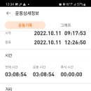 천주교순례길_2코스_배나드리성지_삽교성당 네이버블로그