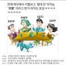 주간일기10_1: 천국과 지옥👼🏻😈