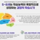 제 3 교실 수학학원 이미지