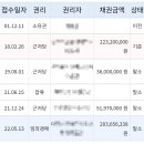 주식회사 유림수산