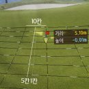 천지스크린골프연습장 이미지