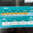 금오산국립공원 케이블카 이미지