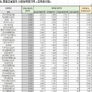 (주)프로솔 이미지