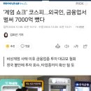 ‘계엄 쇼크’ 외국인, 금융업서 벌써 7000억 뺐다 이미지