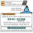 삼거리부동산중개사무소 이미지