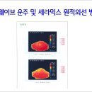 Critical Technology 이미지